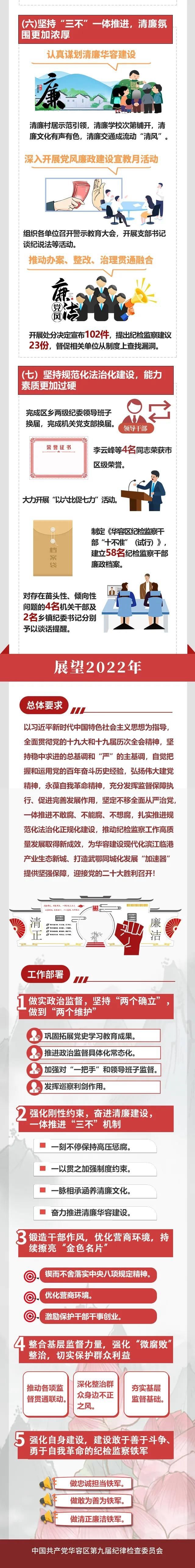 微信圖片_20220129094746.jpg.jpg