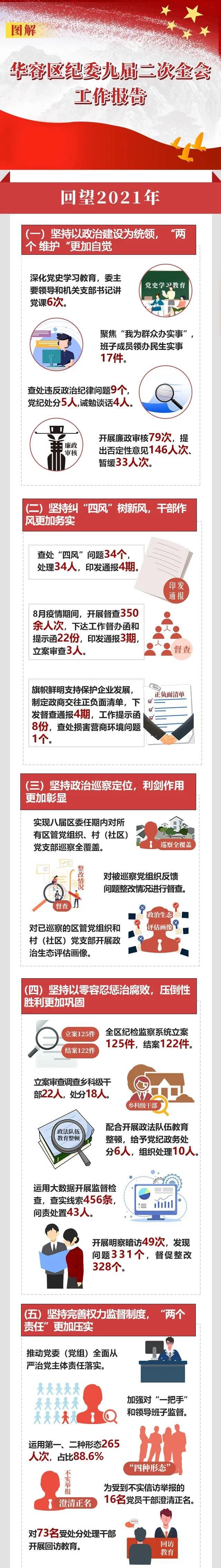 微信圖片_20220129094754.jpg.jpg