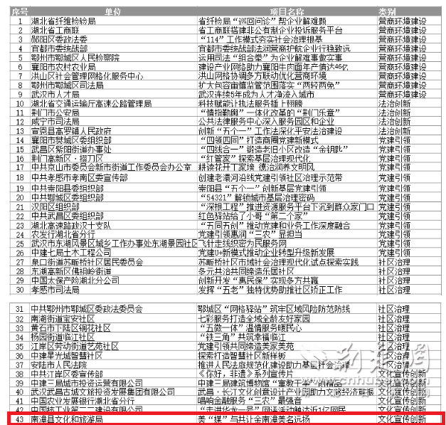 微信圖片_20221205110207.png