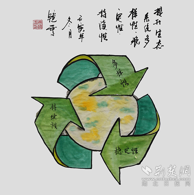 6提升生態(tài)系統(tǒng)多樣性、穩(wěn)定性、持續(xù)性?！短嵘鷳B(tài)系統(tǒng)多樣性、穩(wěn)定性、持續(xù)性》齊靜雯.jpg
