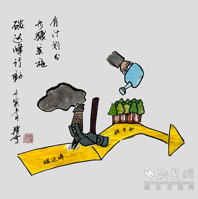 8有計(jì)劃分步驟實(shí)施碳達(dá)峰行動(dòng)?！队杏?jì)劃分步驟實(shí)施碳達(dá)峰行動(dòng)》齊靜雯.jpg