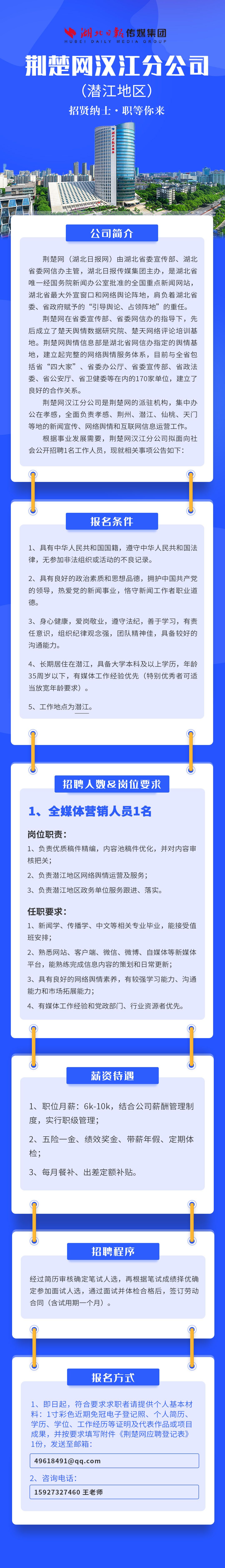 招聘潛江.jpg.jpg