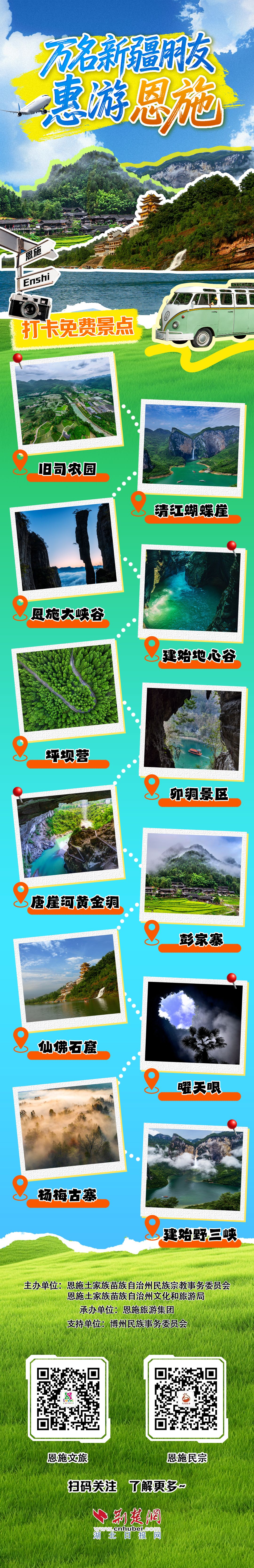 正在上傳...